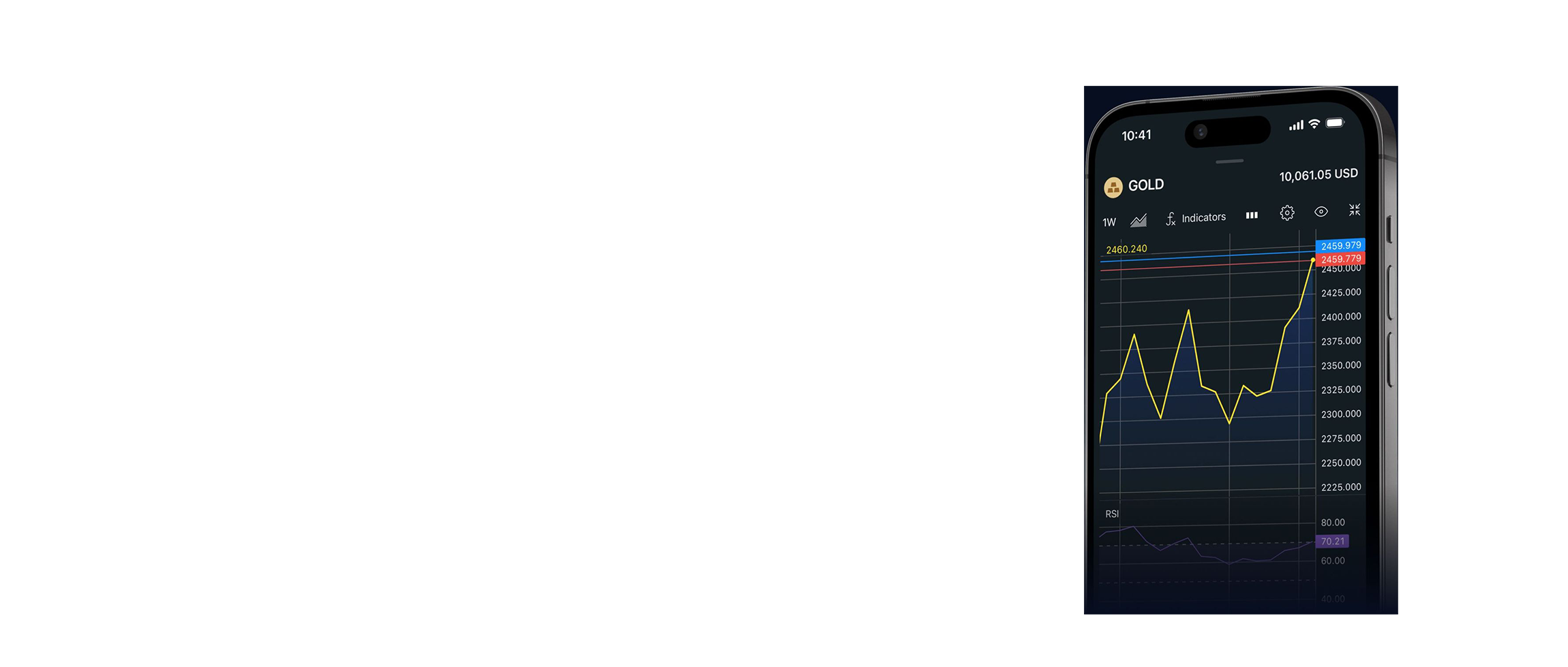 点击链接加入腾讯频道【1mt5交流社区】交易的工具|外汇EA|外汇论坛|MT4指标|MT5软件|EA源码|MQL编程|跟单系统|马丁格尔|狼行天下|财经东北路|ctrader|蜡烛图技术|外汇知识|自动化交易1mt5