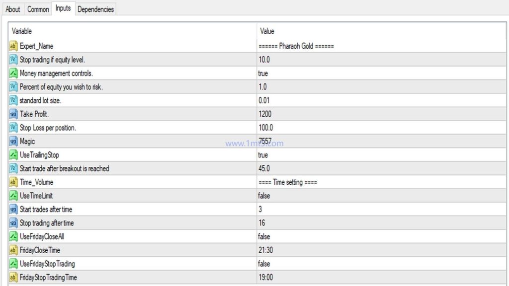 图片[4]交易的工具|外汇EA|外汇论坛|MT4指标|MT5软件|EA源码|MQL编程|跟单系统|马丁格尔|狼行天下|财经东北路|ctrader|蜡烛图技术|外汇知识|自动化交易Pharaoh Gold 法老黄金交易的工具|外汇EA|外汇论坛|MT4指标|MT5软件|EA源码|MQL编程|跟单系统|马丁格尔|狼行天下|财经东北路|ctrader|蜡烛图技术|外汇知识|自动化交易1mt5