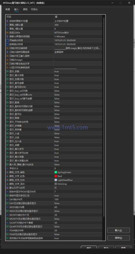 图片[5]交易的工具|外汇EA|外汇论坛|MT4指标|MT5软件|EA源码|MQL编程|跟单系统|马丁格尔|狼行天下|财经东北路|ctrader|蜡烛图技术|外汇知识|自动化交易指挥官面板 机构版v11.66 MT4/MT5 和MTDriver盈亏统计指标3.12 MT5交易的工具|外汇EA|外汇论坛|MT4指标|MT5软件|EA源码|MQL编程|跟单系统|马丁格尔|狼行天下|财经东北路|ctrader|蜡烛图技术|外汇知识|自动化交易1mt5