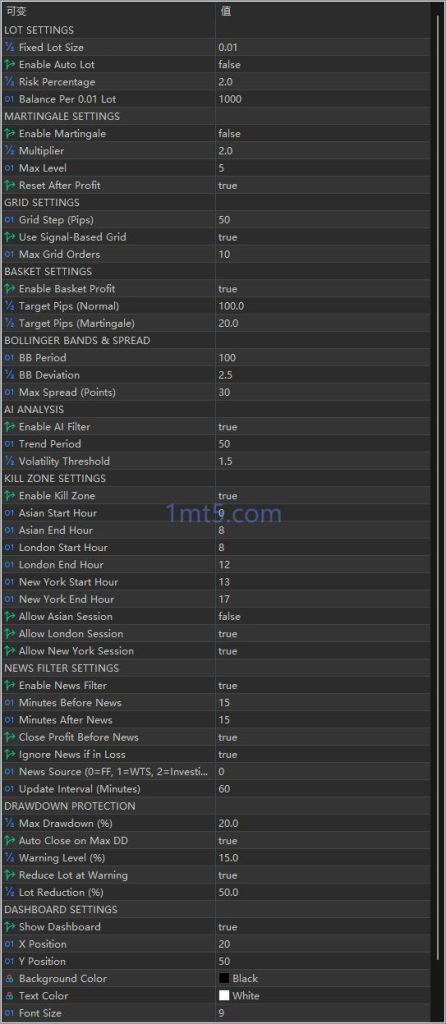 图片[4]交易的工具|外汇EA|外汇论坛|MT4指标|MT5软件|EA源码|MQL编程|跟单系统|马丁格尔|狼行天下|财经东北路|ctrader|蜡烛图技术|外汇知识|自动化交易EGA Pro Ai v2.5 MT4 MT5交易的工具|外汇EA|外汇论坛|MT4指标|MT5软件|EA源码|MQL编程|跟单系统|马丁格尔|狼行天下|财经东北路|ctrader|蜡烛图技术|外汇知识|自动化交易1mt5