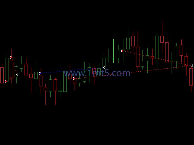图片[4]交易的工具|外汇EA|外汇论坛|MT4指标|MT5软件|EA源码|MQL编程|跟单系统|马丁格尔|狼行天下|财经东北路|ctrader|蜡烛图技术|外汇知识|自动化交易(实盘) Dark Algo v2.0_修复版 MT4交易的工具|外汇EA|外汇论坛|MT4指标|MT5软件|EA源码|MQL编程|跟单系统|马丁格尔|狼行天下|财经东北路|ctrader|蜡烛图技术|外汇知识|自动化交易1mt5