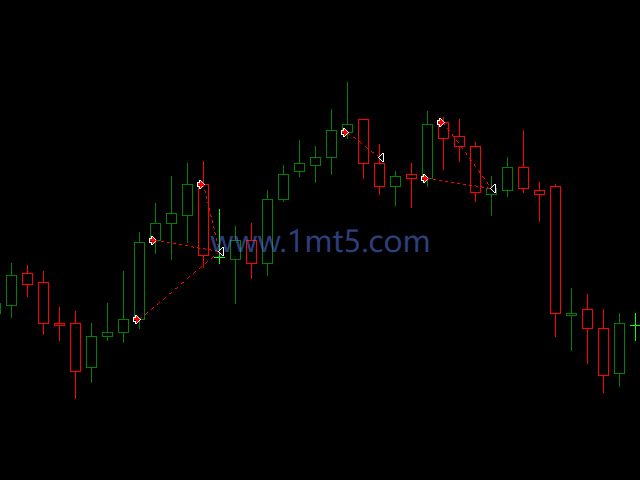 图片[5]交易的工具|外汇EA|外汇论坛|MT4指标|MT5软件|EA源码|MQL编程|跟单系统|马丁格尔|狼行天下|财经东北路|ctrader|蜡烛图技术|外汇知识|自动化交易(实盘) Dark Algo v2.0_修复版 MT4交易的工具|外汇EA|外汇论坛|MT4指标|MT5软件|EA源码|MQL编程|跟单系统|马丁格尔|狼行天下|财经东北路|ctrader|蜡烛图技术|外汇知识|自动化交易1mt5