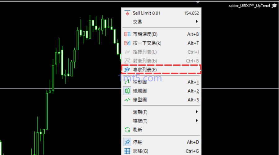 图片[10]交易的工具|外汇EA|外汇论坛|MT4指标|MT5软件|EA源码|MQL编程|跟单系统|马丁格尔|狼行天下|财经东北路|ctrader|蜡烛图技术|外汇知识|自动化交易MT5（Windows版）EA安装和使用方法交易的工具|外汇EA|外汇论坛|MT4指标|MT5软件|EA源码|MQL编程|跟单系统|马丁格尔|狼行天下|财经东北路|ctrader|蜡烛图技术|外汇知识|自动化交易1mt5