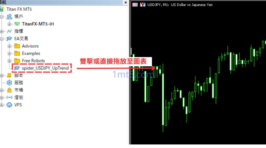 图片[5]交易的工具|外汇EA|外汇论坛|MT4指标|MT5软件|EA源码|MQL编程|跟单系统|马丁格尔|狼行天下|财经东北路|ctrader|蜡烛图技术|外汇知识|自动化交易MT5（Windows版）EA安装和使用方法交易的工具|外汇EA|外汇论坛|MT4指标|MT5软件|EA源码|MQL编程|跟单系统|马丁格尔|狼行天下|财经东北路|ctrader|蜡烛图技术|外汇知识|自动化交易1mt5