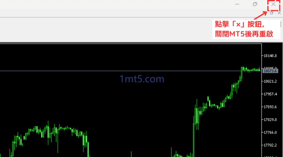 图片[3]交易的工具|外汇EA|外汇论坛|MT4指标|MT5软件|EA源码|MQL编程|跟单系统|马丁格尔|狼行天下|财经东北路|ctrader|蜡烛图技术|外汇知识|自动化交易MT5（Windows版）EA安装和使用方法交易的工具|外汇EA|外汇论坛|MT4指标|MT5软件|EA源码|MQL编程|跟单系统|马丁格尔|狼行天下|财经东北路|ctrader|蜡烛图技术|外汇知识|自动化交易1mt5