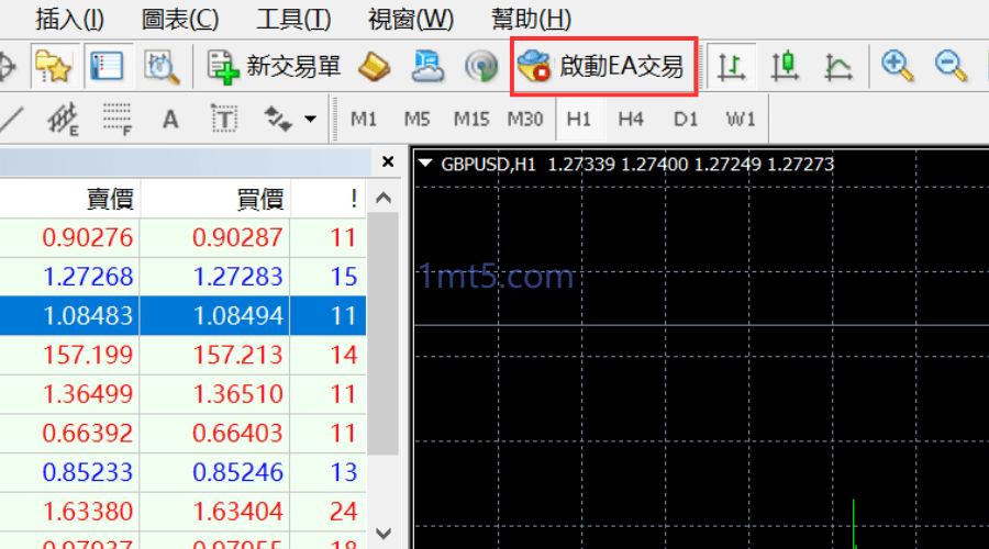图片[11]交易的工具|外汇EA|外汇论坛|MT4指标|MT5软件|EA源码|MQL编程|跟单系统|马丁格尔|狼行天下|财经东北路|ctrader|蜡烛图技术|外汇知识|自动化交易MT4（Windows版）EA安装和使用方法交易的工具|外汇EA|外汇论坛|MT4指标|MT5软件|EA源码|MQL编程|跟单系统|马丁格尔|狼行天下|财经东北路|ctrader|蜡烛图技术|外汇知识|自动化交易1mt5