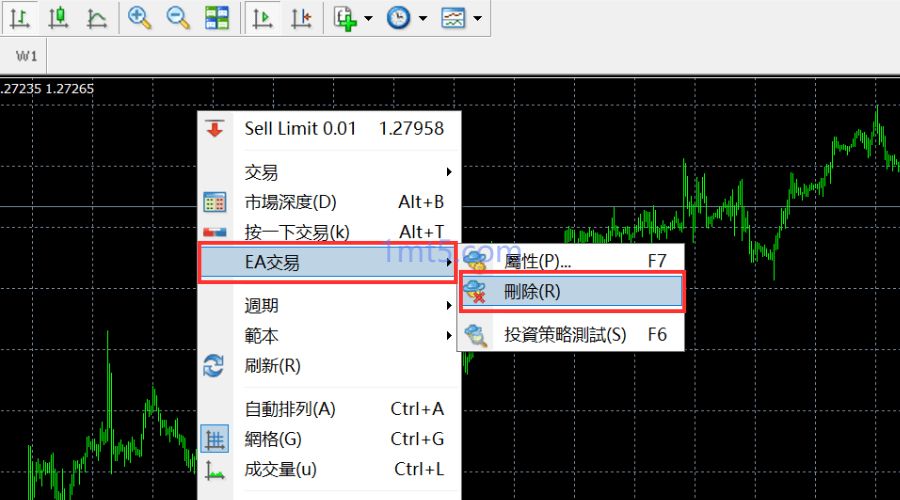 图片[10]交易的工具|外汇EA|外汇论坛|MT4指标|MT5软件|EA源码|MQL编程|跟单系统|马丁格尔|狼行天下|财经东北路|ctrader|蜡烛图技术|外汇知识|自动化交易MT4（Windows版）EA安装和使用方法交易的工具|外汇EA|外汇论坛|MT4指标|MT5软件|EA源码|MQL编程|跟单系统|马丁格尔|狼行天下|财经东北路|ctrader|蜡烛图技术|外汇知识|自动化交易1mt5