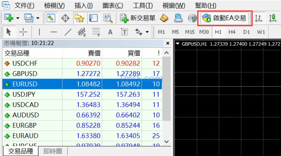 图片[8]交易的工具|外汇EA|外汇论坛|MT4指标|MT5软件|EA源码|MQL编程|跟单系统|马丁格尔|狼行天下|财经东北路|ctrader|蜡烛图技术|外汇知识|自动化交易MT4（Windows版）EA安装和使用方法交易的工具|外汇EA|外汇论坛|MT4指标|MT5软件|EA源码|MQL编程|跟单系统|马丁格尔|狼行天下|财经东北路|ctrader|蜡烛图技术|外汇知识|自动化交易1mt5