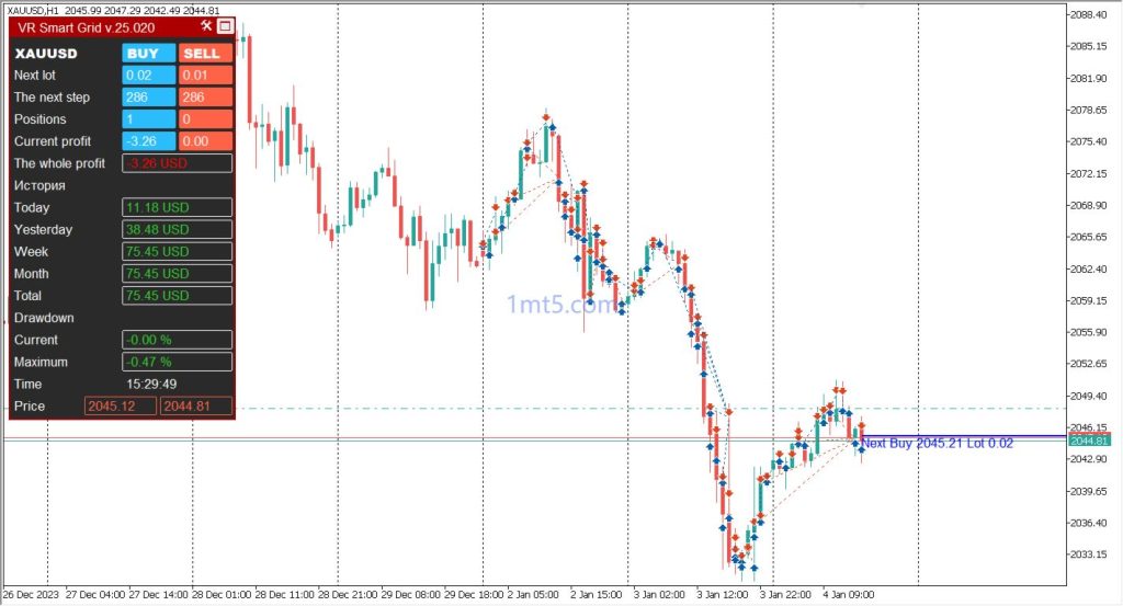 图片[5]交易的工具|外汇EA|外汇论坛|MT4指标|MT5软件|EA源码|MQL编程|跟单系统|马丁格尔|狼行天下|财经东北路|ctrader|蜡烛图技术|外汇知识|自动化交易VR Smart Grid EA V25.033 MT4交易的工具|外汇EA|外汇论坛|MT4指标|MT5软件|EA源码|MQL编程|跟单系统|马丁格尔|狼行天下|财经东北路|ctrader|蜡烛图技术|外汇知识|自动化交易1mt5