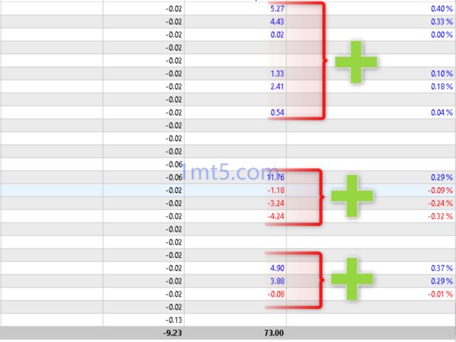 图片[1]交易的工具|外汇EA|外汇论坛|MT4指标|MT5软件|EA源码|MQL编程|跟单系统|马丁格尔|狼行天下|财经东北路|ctrader|蜡烛图技术|外汇知识|自动化交易VR Smart Grid EA V25.033 MT4交易的工具|外汇EA|外汇论坛|MT4指标|MT5软件|EA源码|MQL编程|跟单系统|马丁格尔|狼行天下|财经东北路|ctrader|蜡烛图技术|外汇知识|自动化交易1mt5