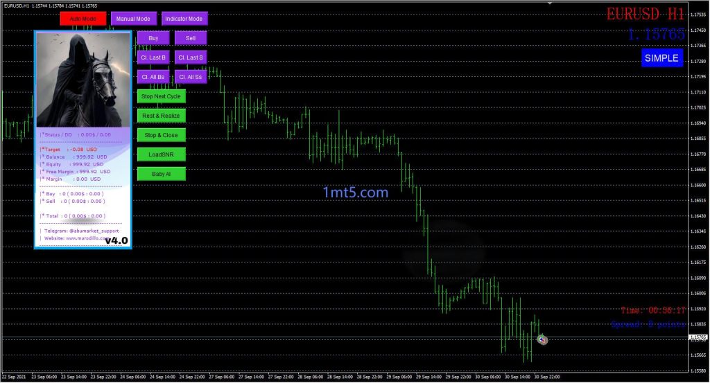 AbuTrader EA V4 V1 MT4交易的工具|外汇EA|外汇论坛|MT4指标|MT5软件|EA源码|MQL编程|跟单系统|马丁格尔|狼行天下|财经东北路|ctrader|蜡烛图技术|外汇知识|自动化交易1mt5