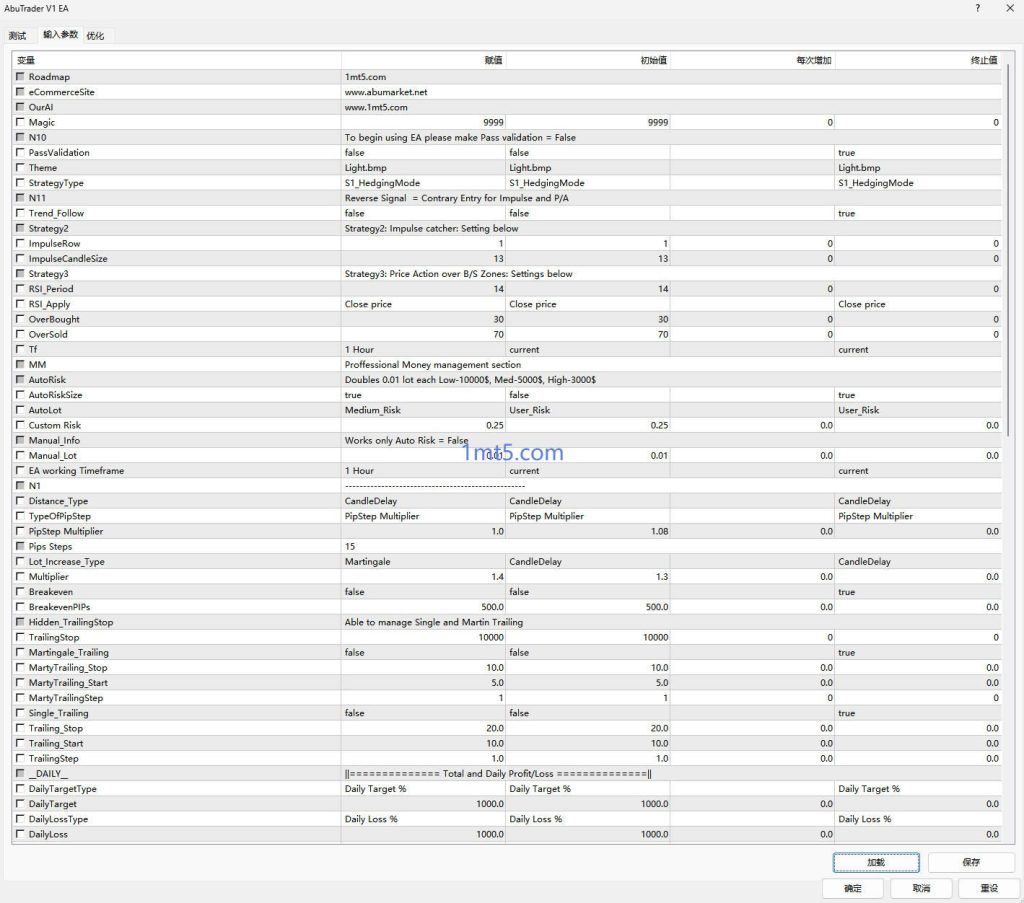 图片[3]交易的工具|外汇EA|外汇论坛|MT4指标|MT5软件|EA源码|MQL编程|跟单系统|马丁格尔|狼行天下|财经东北路|ctrader|蜡烛图技术|外汇知识|自动化交易AbuTrader EA V4 V1 MT4交易的工具|外汇EA|外汇论坛|MT4指标|MT5软件|EA源码|MQL编程|跟单系统|马丁格尔|狼行天下|财经东北路|ctrader|蜡烛图技术|外汇知识|自动化交易1mt5