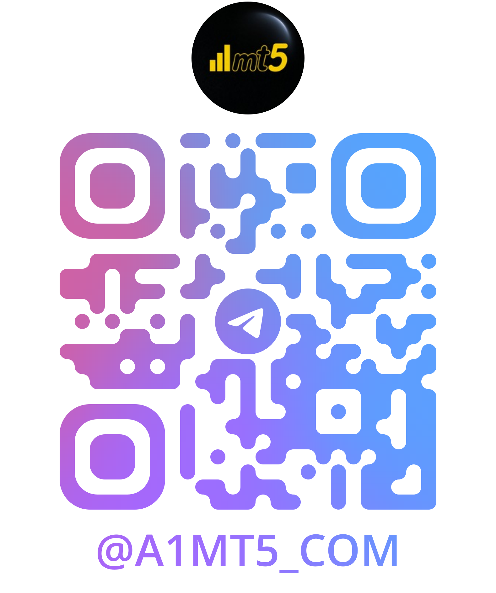 Telegram交易的工具|外汇EA|外汇论坛|MT4指标|MT5软件|EA源码|MQL编程|跟单系统|马丁格尔|狼行天下|财经东北路|ctrader|蜡烛图技术|外汇知识|自动化交易1mt5