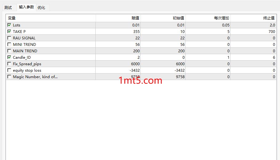 图片[3]交易的工具|外汇EA|外汇论坛|MT4指标|MT5软件|EA源码|MQL编程|跟单系统|马丁格尔|狼行天下|财经东北路|ctrader|蜡烛图技术|外汇知识|自动化交易NSA Prop Firm Robot交易的工具|外汇EA|外汇论坛|MT4指标|MT5软件|EA源码|MQL编程|跟单系统|马丁格尔|狼行天下|财经东北路|ctrader|蜡烛图技术|外汇知识|自动化交易1mt5