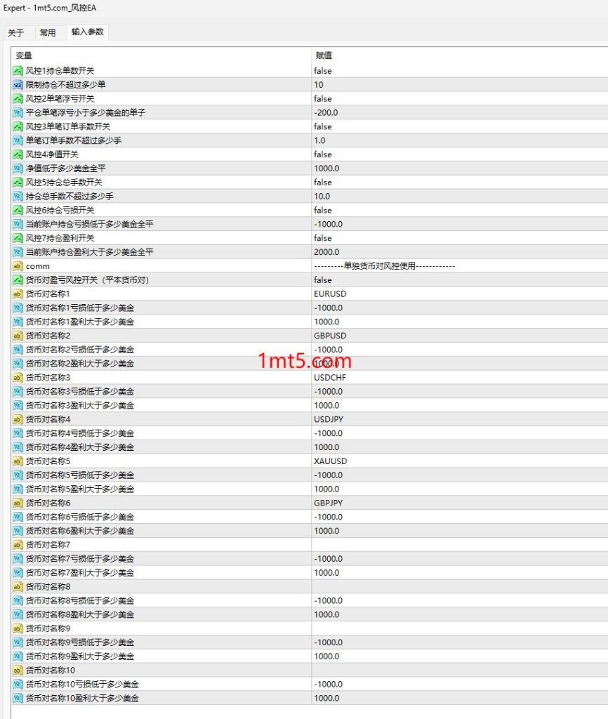 图片[1]交易的工具|外汇EA|外汇论坛|MT4指标|MT5软件|EA源码|MQL编程|跟单系统|马丁格尔|狼行天下|财经东北路|ctrader|蜡烛图技术|外汇知识|自动化交易【风控EA】神一般的风控EA交易的工具|外汇EA|外汇论坛|MT4指标|MT5软件|EA源码|MQL编程|跟单系统|马丁格尔|狼行天下|财经东北路|ctrader|蜡烛图技术|外汇知识|自动化交易1mt5