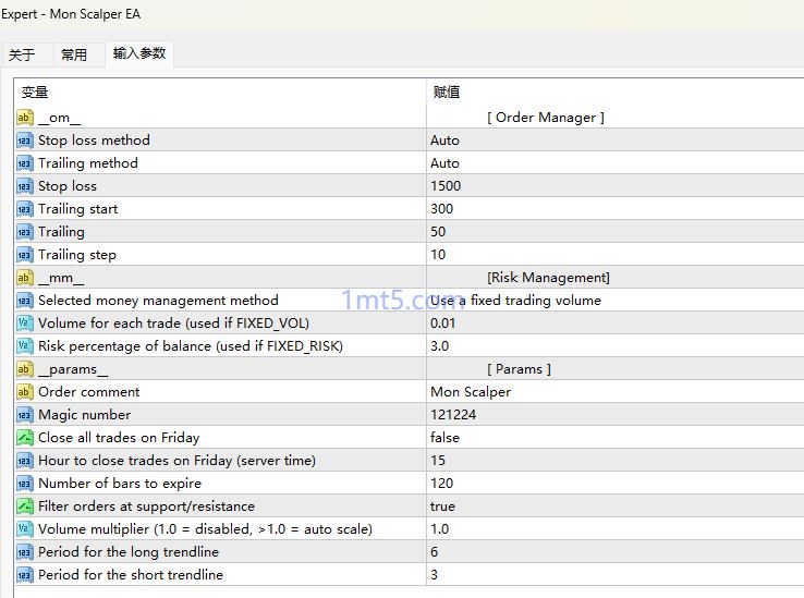 图片[2]交易的工具|外汇EA|外汇论坛|MT4指标|MT5软件|EA源码|MQL编程|跟单系统|马丁格尔|狼行天下|财经东北路|ctrader|蜡烛图技术|外汇知识|自动化交易Mon Scalper EA交易的工具|外汇EA|外汇论坛|MT4指标|MT5软件|EA源码|MQL编程|跟单系统|马丁格尔|狼行天下|财经东北路|ctrader|蜡烛图技术|外汇知识|自动化交易1mt5