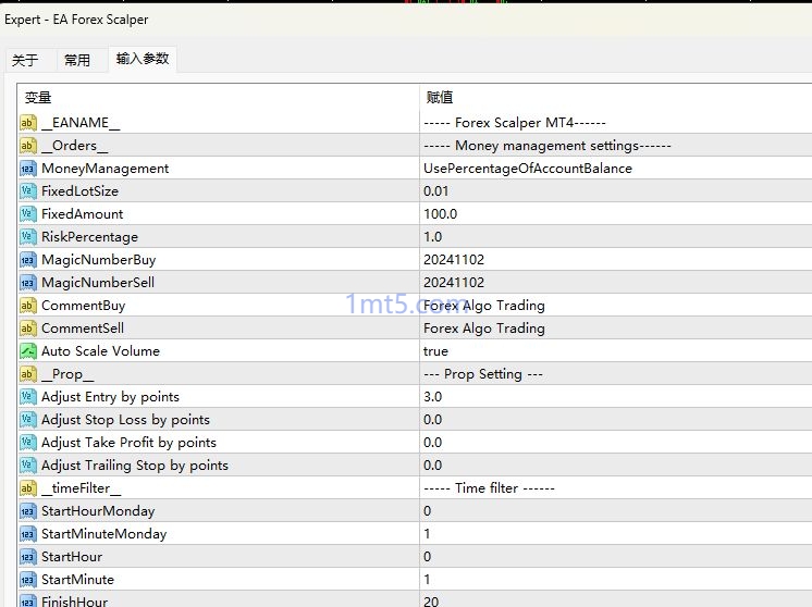图片[3]交易的工具|外汇EA|外汇论坛|MT4指标|MT5软件|EA源码|MQL编程|跟单系统|马丁格尔|狼行天下|财经东北路|ctrader|蜡烛图技术|外汇知识|自动化交易EA Forex Scalper MT4交易的工具|外汇EA|外汇论坛|MT4指标|MT5软件|EA源码|MQL编程|跟单系统|马丁格尔|狼行天下|财经东北路|ctrader|蜡烛图技术|外汇知识|自动化交易1mt5
