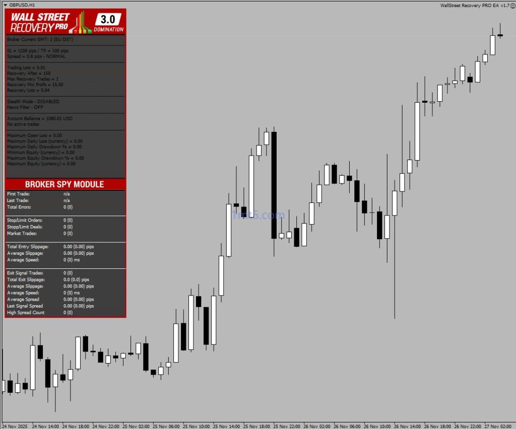 图片[3]交易的工具|外汇EA|外汇论坛|MT4指标|MT5软件|EA源码|MQL编程|跟单系统|马丁格尔|狼行天下|财经东北路|ctrader|蜡烛图技术|外汇知识|自动化交易WallStreet Recovery PRO EA v1.7交易的工具|外汇EA|外汇论坛|MT4指标|MT5软件|EA源码|MQL编程|跟单系统|马丁格尔|狼行天下|财经东北路|ctrader|蜡烛图技术|外汇知识|自动化交易1mt5