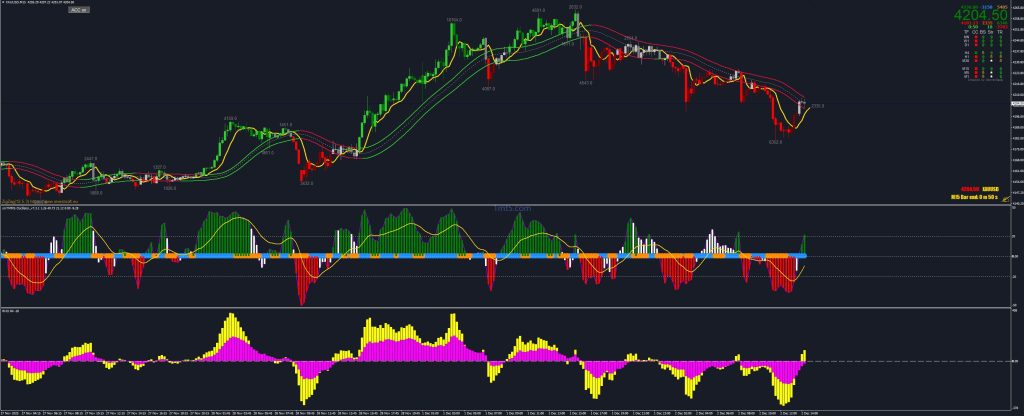 System Awesome task MT4交易的工具|外汇EA|外汇论坛|MT4指标|MT5软件|EA源码|MQL编程|跟单系统|马丁格尔|狼行天下|财经东北路|ctrader|蜡烛图技术|外汇知识|自动化交易1mt5