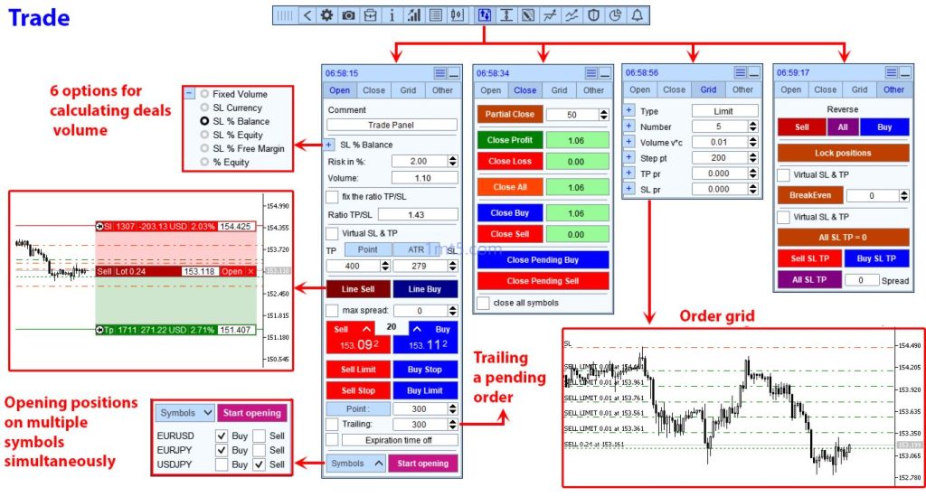 图片[2]交易的工具|外汇EA|外汇论坛|MT4指标|MT5软件|EA源码|MQL编程|跟单系统|马丁格尔|狼行天下|财经东北路|ctrader|蜡烛图技术|外汇知识|自动化交易TradePanel MT4交易的工具|外汇EA|外汇论坛|MT4指标|MT5软件|EA源码|MQL编程|跟单系统|马丁格尔|狼行天下|财经东北路|ctrader|蜡烛图技术|外汇知识|自动化交易1mt5