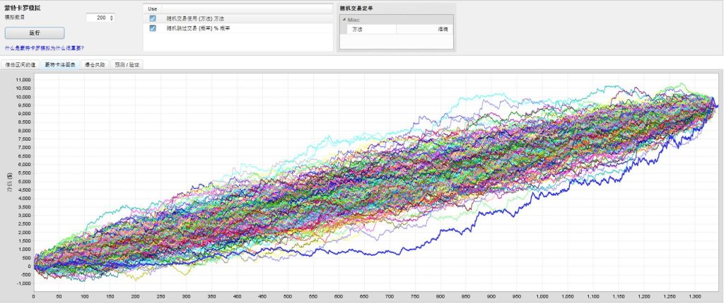 图片[5]交易的工具|外汇EA|外汇论坛|MT4指标|MT5软件|EA源码|MQL编程|跟单系统|马丁格尔|狼行天下|财经东北路|ctrader|蜡烛图技术|外汇知识|自动化交易海龟趋势（实盘过） MT5交易的工具|外汇EA|外汇论坛|MT4指标|MT5软件|EA源码|MQL编程|跟单系统|马丁格尔|狼行天下|财经东北路|ctrader|蜡烛图技术|外汇知识|自动化交易1mt5