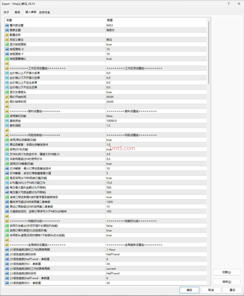 图片[3]交易的工具|外汇EA|外汇论坛|MT4指标|MT5软件|EA源码|MQL编程|跟单系统|马丁格尔|狼行天下|财经东北路|ctrader|蜡烛图技术|外汇知识|自动化交易响马多功能EA交易的工具|外汇EA|外汇论坛|MT4指标|MT5软件|EA源码|MQL编程|跟单系统|马丁格尔|狼行天下|财经东北路|ctrader|蜡烛图技术|外汇知识|自动化交易1mt5