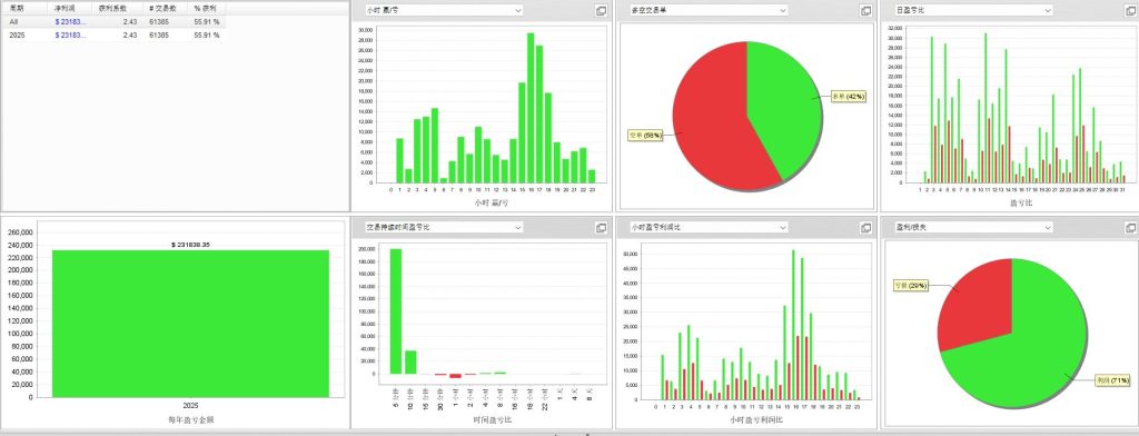 图片[2]交易的工具|外汇EA|外汇论坛|MT4指标|MT5软件|EA源码|MQL编程|跟单系统|马丁格尔|狼行天下|财经东北路|ctrader|蜡烛图技术|外汇知识|自动化交易RSI 超级马丁_MT4交易的工具|外汇EA|外汇论坛|MT4指标|MT5软件|EA源码|MQL编程|跟单系统|马丁格尔|狼行天下|财经东北路|ctrader|蜡烛图技术|外汇知识|自动化交易1mt5