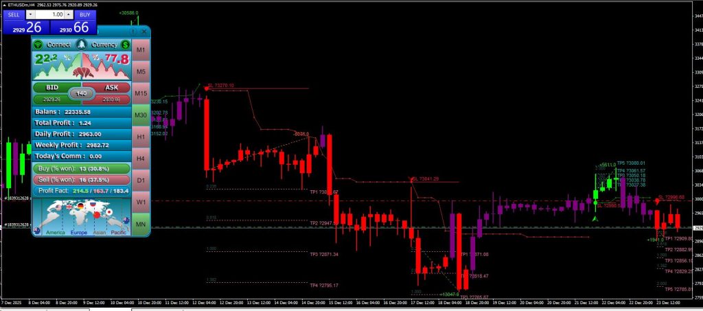 Atomic Analyst MT4交易的工具|外汇EA|外汇论坛|MT4指标|MT5软件|EA源码|MQL编程|跟单系统|马丁格尔|狼行天下|财经东北路|ctrader|蜡烛图技术|外汇知识|自动化交易1mt5