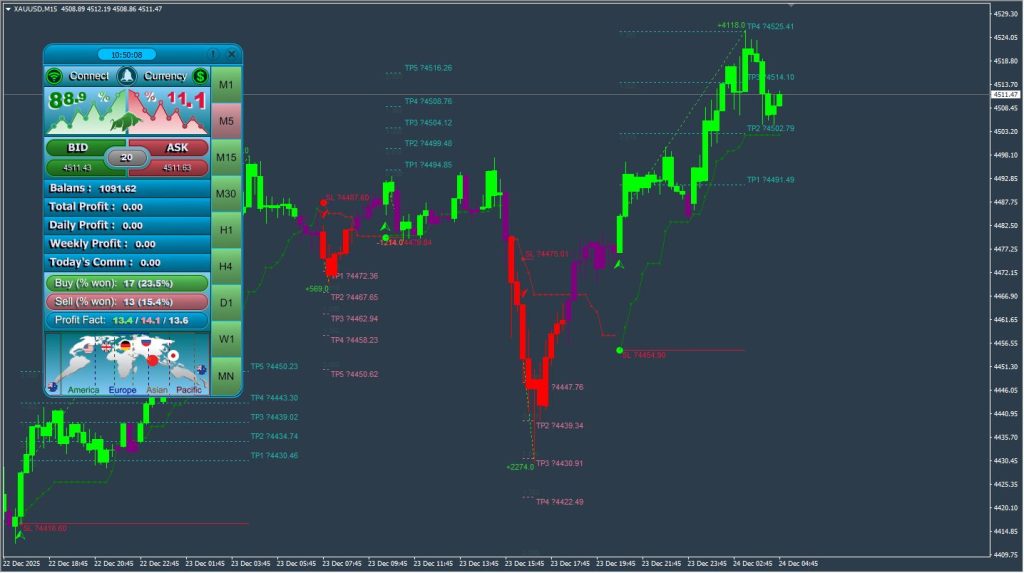 图片[2]交易的工具|外汇EA|外汇论坛|MT4指标|MT5软件|EA源码|MQL编程|跟单系统|马丁格尔|狼行天下|财经东北路|ctrader|蜡烛图技术|外汇知识|自动化交易Atomic Analyst MT4交易的工具|外汇EA|外汇论坛|MT4指标|MT5软件|EA源码|MQL编程|跟单系统|马丁格尔|狼行天下|财经东北路|ctrader|蜡烛图技术|外汇知识|自动化交易1mt5