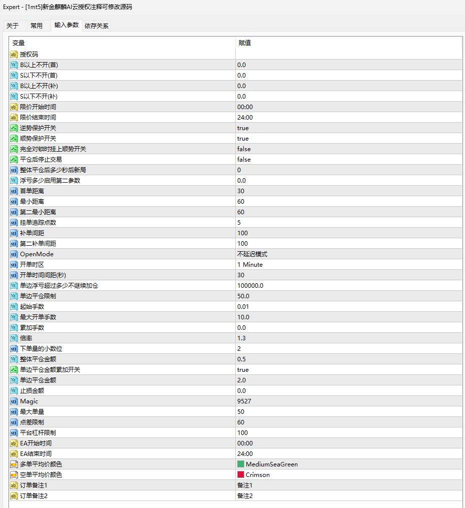 图片[2]交易的工具|外汇EA|外汇论坛|MT4指标|MT5软件|EA源码|MQL编程|跟单系统|马丁格尔|狼行天下|财经东北路|ctrader|蜡烛图技术|外汇知识|自动化交易金麒麟（源码）_MT4交易的工具|外汇EA|外汇论坛|MT4指标|MT5软件|EA源码|MQL编程|跟单系统|马丁格尔|狼行天下|财经东北路|ctrader|蜡烛图技术|外汇知识|自动化交易1mt5
