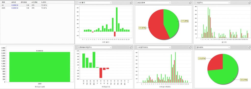 图片[2]交易的工具|外汇EA|外汇论坛|MT4指标|MT5软件|EA源码|MQL编程|跟单系统|马丁格尔|狼行天下|财经东北路|ctrader|蜡烛图技术|外汇知识|自动化交易飓风刷单（多版本）交易的工具|外汇EA|外汇论坛|MT4指标|MT5软件|EA源码|MQL编程|跟单系统|马丁格尔|狼行天下|财经东北路|ctrader|蜡烛图技术|外汇知识|自动化交易1mt5