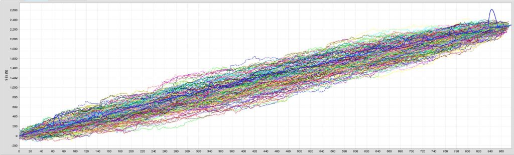 图片[3]交易的工具|外汇EA|外汇论坛|MT4指标|MT5软件|EA源码|MQL编程|跟单系统|马丁格尔|狼行天下|财经东北路|ctrader|蜡烛图技术|外汇知识|自动化交易飓风刷单（多版本）交易的工具|外汇EA|外汇论坛|MT4指标|MT5软件|EA源码|MQL编程|跟单系统|马丁格尔|狼行天下|财经东北路|ctrader|蜡烛图技术|外汇知识|自动化交易1mt5