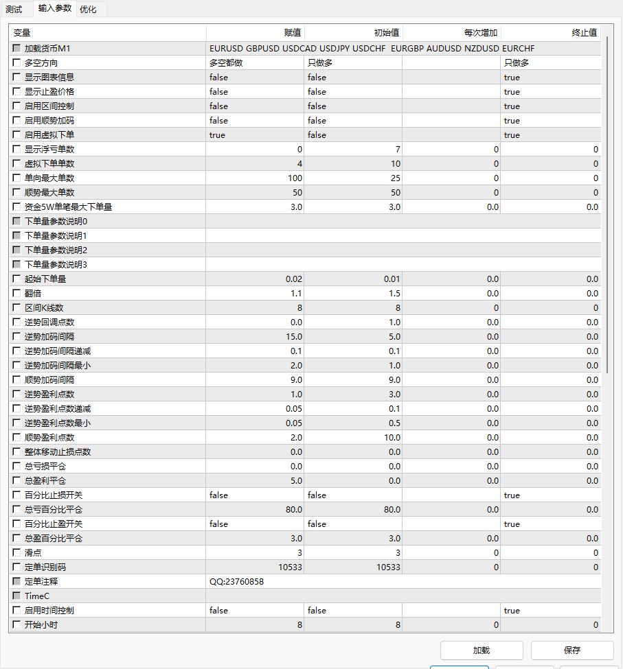 图片[6]交易的工具|外汇EA|外汇论坛|MT4指标|MT5软件|EA源码|MQL编程|跟单系统|马丁格尔|狼行天下|财经东北路|ctrader|蜡烛图技术|外汇知识|自动化交易飓风刷单（多版本）交易的工具|外汇EA|外汇论坛|MT4指标|MT5软件|EA源码|MQL编程|跟单系统|马丁格尔|狼行天下|财经东北路|ctrader|蜡烛图技术|外汇知识|自动化交易1mt5