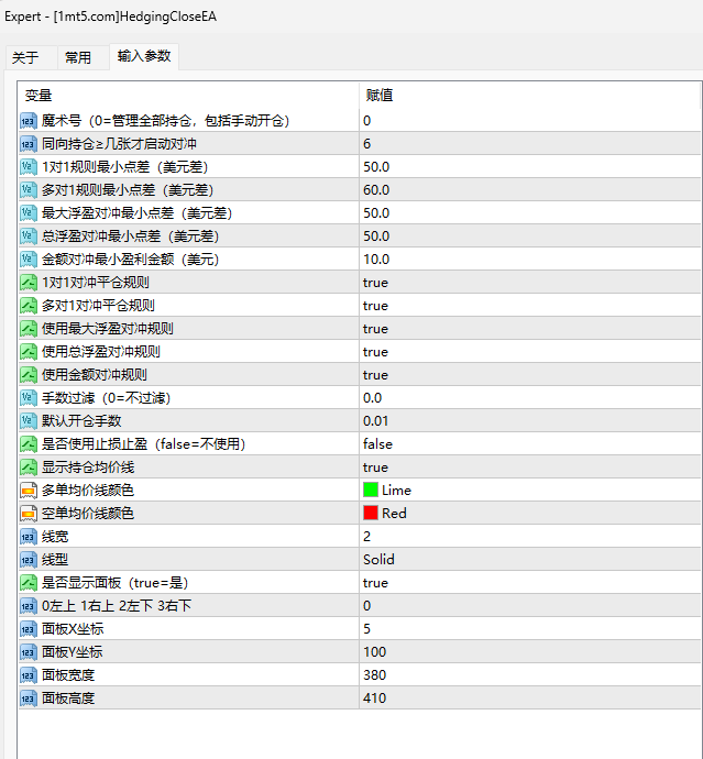 图片[2]交易的工具|外汇EA|外汇论坛|MT4指标|MT5软件|EA源码|MQL编程|跟单系统|马丁格尔|狼行天下|财经东北路|ctrader|蜡烛图技术|外汇知识|自动化交易对冲解套（半自动EA）_MT4交易的工具|外汇EA|外汇论坛|MT4指标|MT5软件|EA源码|MQL编程|跟单系统|马丁格尔|狼行天下|财经东北路|ctrader|蜡烛图技术|外汇知识|自动化交易1mt5