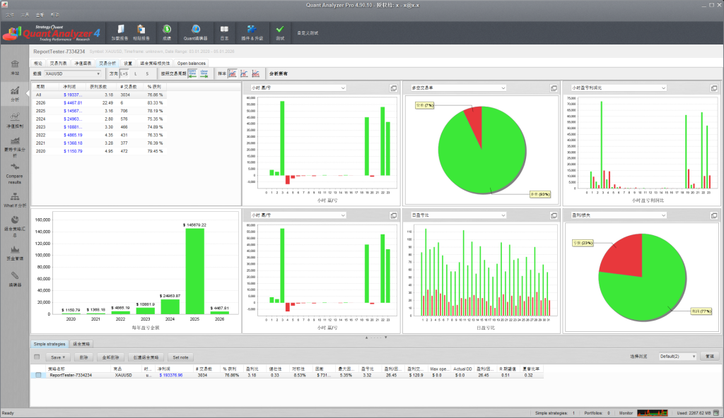 QuantAnalyzer4 4.9.1[ MT4/MT5 策略图表分析 ]交易的工具|外汇EA|外汇论坛|MT4指标|MT5软件|EA源码|MQL编程|跟单系统|马丁格尔|狼行天下|财经东北路|ctrader|蜡烛图技术|外汇知识|自动化交易1mt5