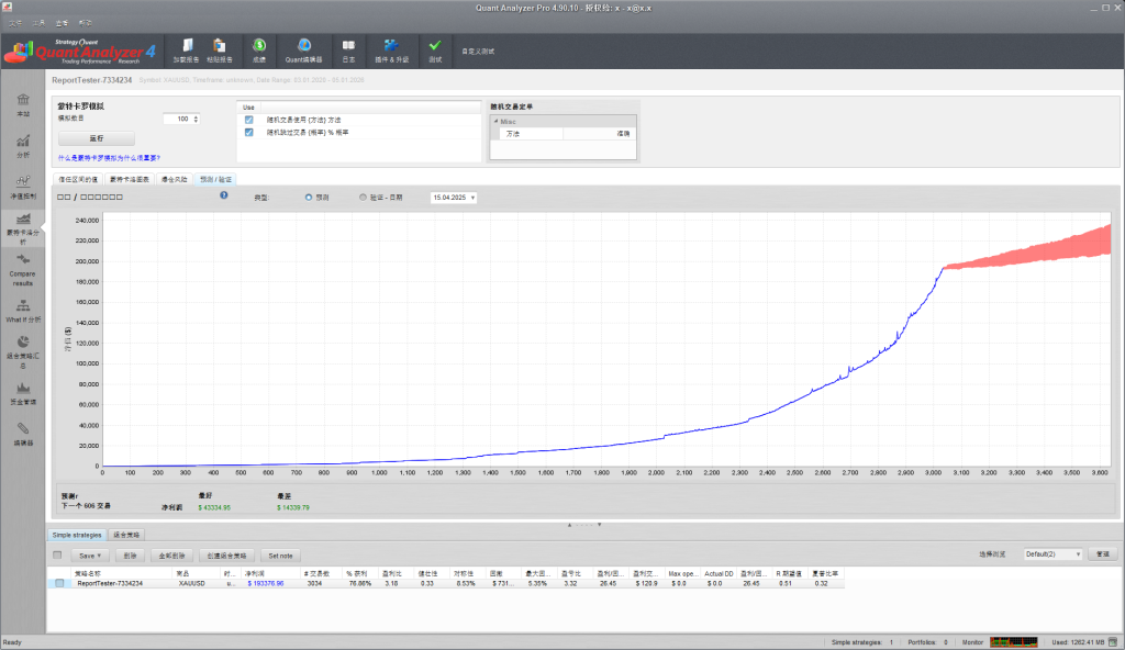 图片[4]交易的工具|外汇EA|外汇论坛|MT4指标|MT5软件|EA源码|MQL编程|跟单系统|马丁格尔|狼行天下|财经东北路|ctrader|蜡烛图技术|外汇知识|自动化交易QuantAnalyzer4 4.9.1[ MT4/MT5 策略图表分析 ]交易的工具|外汇EA|外汇论坛|MT4指标|MT5软件|EA源码|MQL编程|跟单系统|马丁格尔|狼行天下|财经东北路|ctrader|蜡烛图技术|外汇知识|自动化交易1mt5
