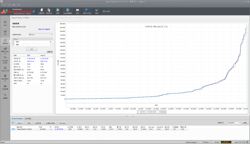 图片[7]交易的工具|外汇EA|外汇论坛|MT4指标|MT5软件|EA源码|MQL编程|跟单系统|马丁格尔|狼行天下|财经东北路|ctrader|蜡烛图技术|外汇知识|自动化交易QuantAnalyzer4 4.9.1[ MT4/MT5 策略图表分析 ]交易的工具|外汇EA|外汇论坛|MT4指标|MT5软件|EA源码|MQL编程|跟单系统|马丁格尔|狼行天下|财经东北路|ctrader|蜡烛图技术|外汇知识|自动化交易1mt5