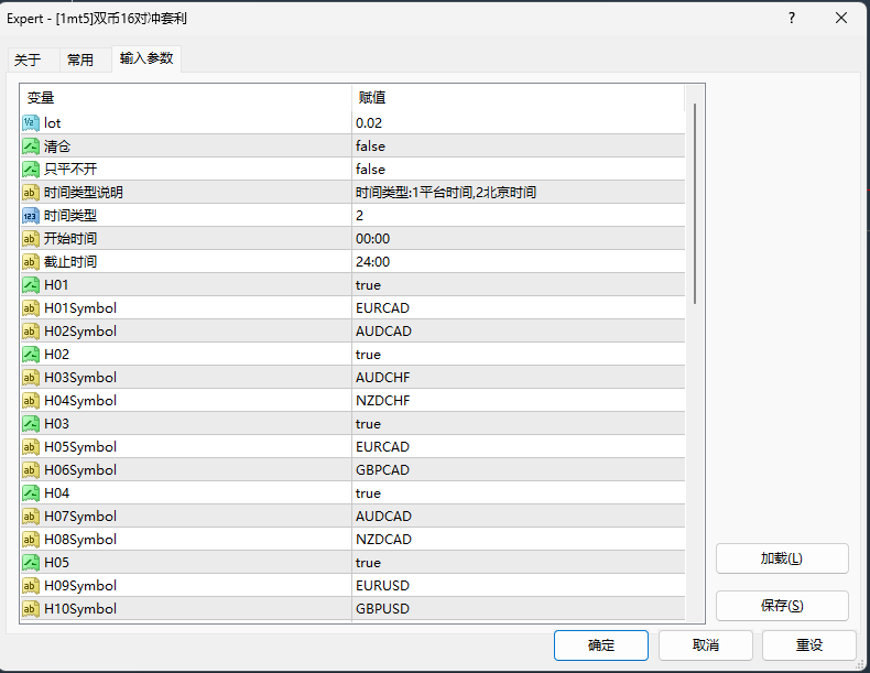 图片[2]交易的工具|外汇EA|外汇论坛|MT4指标|MT5软件|EA源码|MQL编程|跟单系统|马丁格尔|狼行天下|财经东北路|ctrader|蜡烛图技术|外汇知识|自动化交易[1mt5]双币16组 超级对冲套利（源码）_MT4交易的工具|外汇EA|外汇论坛|MT4指标|MT5软件|EA源码|MQL编程|跟单系统|马丁格尔|狼行天下|财经东北路|ctrader|蜡烛图技术|外汇知识|自动化交易1mt5