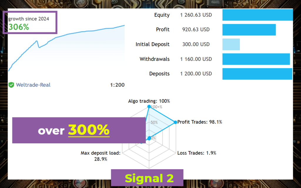图片[3]交易的工具|外汇EA|外汇论坛|MT4指标|MT5软件|EA源码|MQL编程|跟单系统|马丁格尔|狼行天下|财经东北路|ctrader|蜡烛图技术|外汇知识|自动化交易CoreX G 1.7_MT4交易的工具|外汇EA|外汇论坛|MT4指标|MT5软件|EA源码|MQL编程|跟单系统|马丁格尔|狼行天下|财经东北路|ctrader|蜡烛图技术|外汇知识|自动化交易1mt5