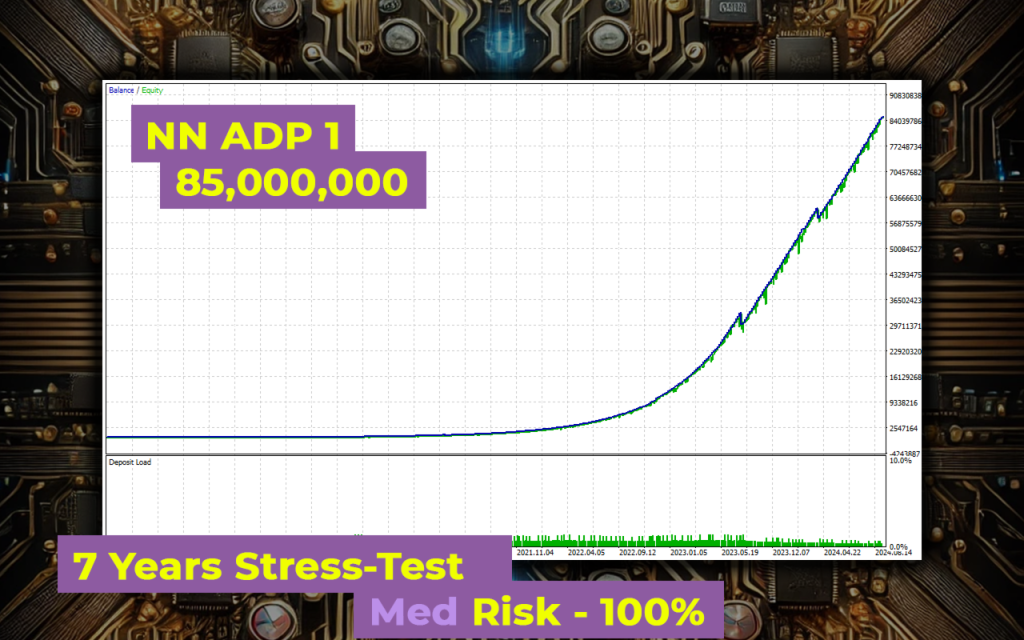 图片[4]交易的工具|外汇EA|外汇论坛|MT4指标|MT5软件|EA源码|MQL编程|跟单系统|马丁格尔|狼行天下|财经东北路|ctrader|蜡烛图技术|外汇知识|自动化交易CoreX G 1.7_MT4交易的工具|外汇EA|外汇论坛|MT4指标|MT5软件|EA源码|MQL编程|跟单系统|马丁格尔|狼行天下|财经东北路|ctrader|蜡烛图技术|外汇知识|自动化交易1mt5