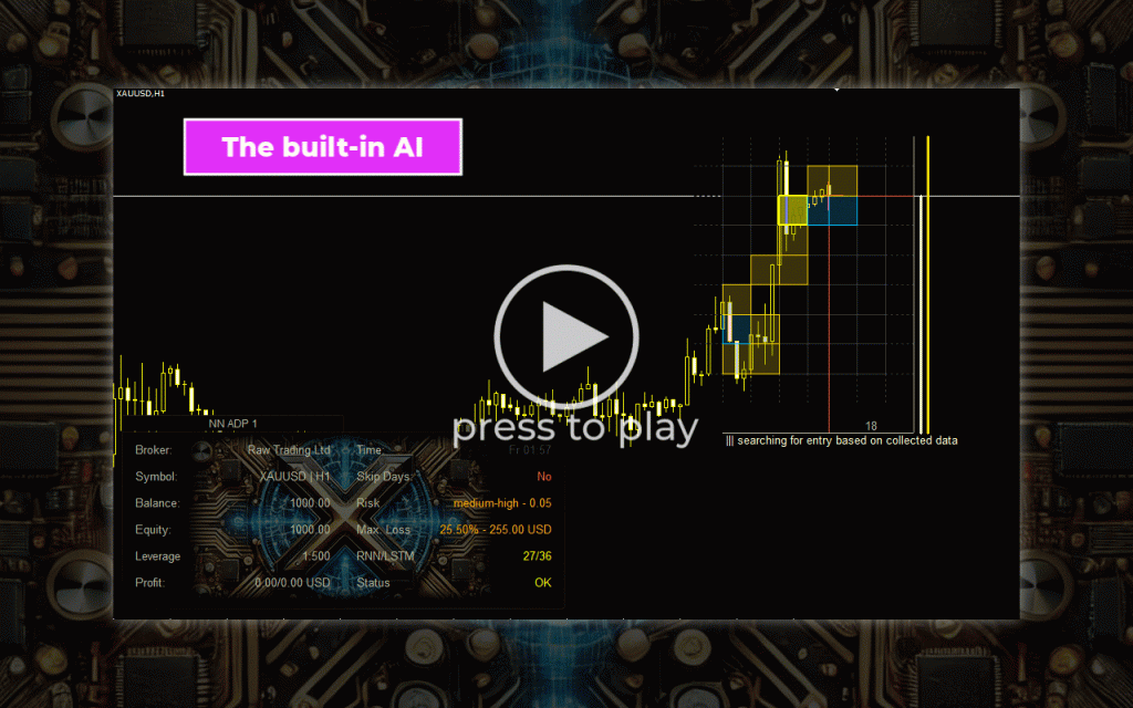 图片[2]交易的工具|外汇EA|外汇论坛|MT4指标|MT5软件|EA源码|MQL编程|跟单系统|马丁格尔|狼行天下|财经东北路|ctrader|蜡烛图技术|外汇知识|自动化交易CoreX G 1.7_MT4交易的工具|外汇EA|外汇论坛|MT4指标|MT5软件|EA源码|MQL编程|跟单系统|马丁格尔|狼行天下|财经东北路|ctrader|蜡烛图技术|外汇知识|自动化交易1mt5