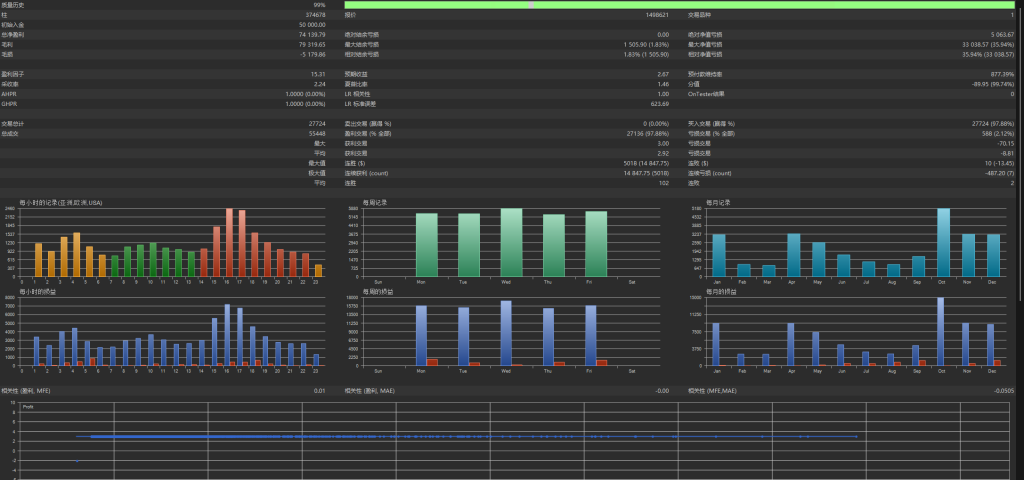 图片[3]交易的工具|外汇EA|外汇论坛|MT4指标|MT5软件|EA源码|MQL编程|跟单系统|马丁格尔|狼行天下|财经东北路|ctrader|蜡烛图技术|外汇知识|自动化交易越南多功能CCBSN v2.9.4 _MT5交易的工具|外汇EA|外汇论坛|MT4指标|MT5软件|EA源码|MQL编程|跟单系统|马丁格尔|狼行天下|财经东北路|ctrader|蜡烛图技术|外汇知识|自动化交易1mt5