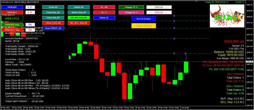 图片[1]交易的工具|外汇EA|外汇论坛|MT4指标|MT5软件|EA源码|MQL编程|跟单系统|马丁格尔|狼行天下|财经东北路|ctrader|蜡烛图技术|外汇知识|自动化交易BUAS（挂单突破进场）_MT4交易的工具|外汇EA|外汇论坛|MT4指标|MT5软件|EA源码|MQL编程|跟单系统|马丁格尔|狼行天下|财经东北路|ctrader|蜡烛图技术|外汇知识|自动化交易1mt5