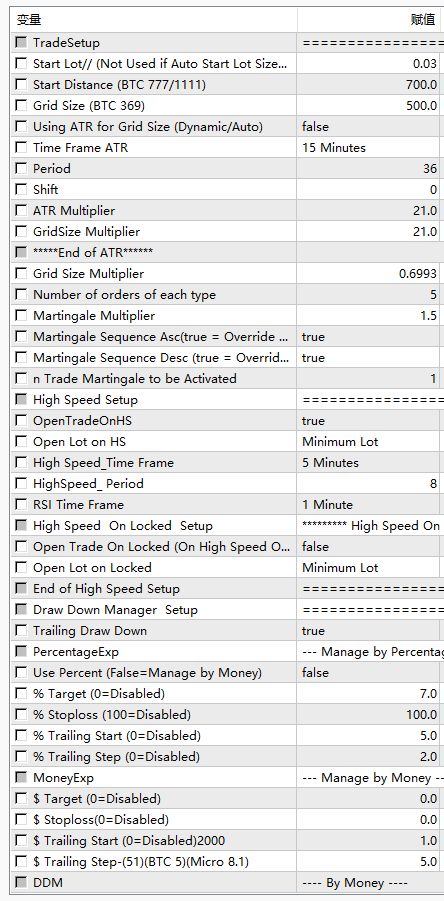图片[4]交易的工具|外汇EA|外汇论坛|MT4指标|MT5软件|EA源码|MQL编程|跟单系统|马丁格尔|狼行天下|财经东北路|ctrader|蜡烛图技术|外汇知识|自动化交易BUAS（挂单突破进场）_MT4交易的工具|外汇EA|外汇论坛|MT4指标|MT5软件|EA源码|MQL编程|跟单系统|马丁格尔|狼行天下|财经东北路|ctrader|蜡烛图技术|外汇知识|自动化交易1mt5