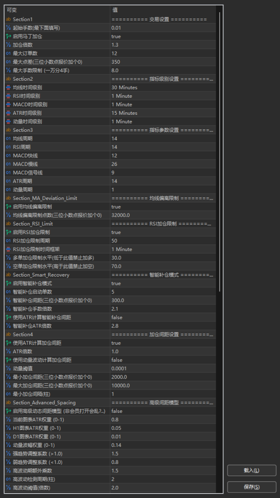图片[3]交易的工具|外汇EA|外汇论坛|MT4指标|MT5软件|EA源码|MQL编程|跟单系统|马丁格尔|狼行天下|财经东北路|ctrader|蜡烛图技术|外汇知识|自动化交易太极之境EA（MT5）交易的工具|外汇EA|外汇论坛|MT4指标|MT5软件|EA源码|MQL编程|跟单系统|马丁格尔|狼行天下|财经东北路|ctrader|蜡烛图技术|外汇知识|自动化交易1mt5