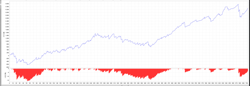 图片[3]交易的工具|外汇EA|外汇论坛|MT4指标|MT5软件|EA源码|MQL编程|跟单系统|马丁格尔|狼行天下|财经东北路|ctrader|蜡烛图技术|外汇知识|自动化交易Volume Scalper v3[ MT4 剥头皮+箱体+剥头皮 ]交易的工具|外汇EA|外汇论坛|MT4指标|MT5软件|EA源码|MQL编程|跟单系统|马丁格尔|狼行天下|财经东北路|ctrader|蜡烛图技术|外汇知识|自动化交易1mt5