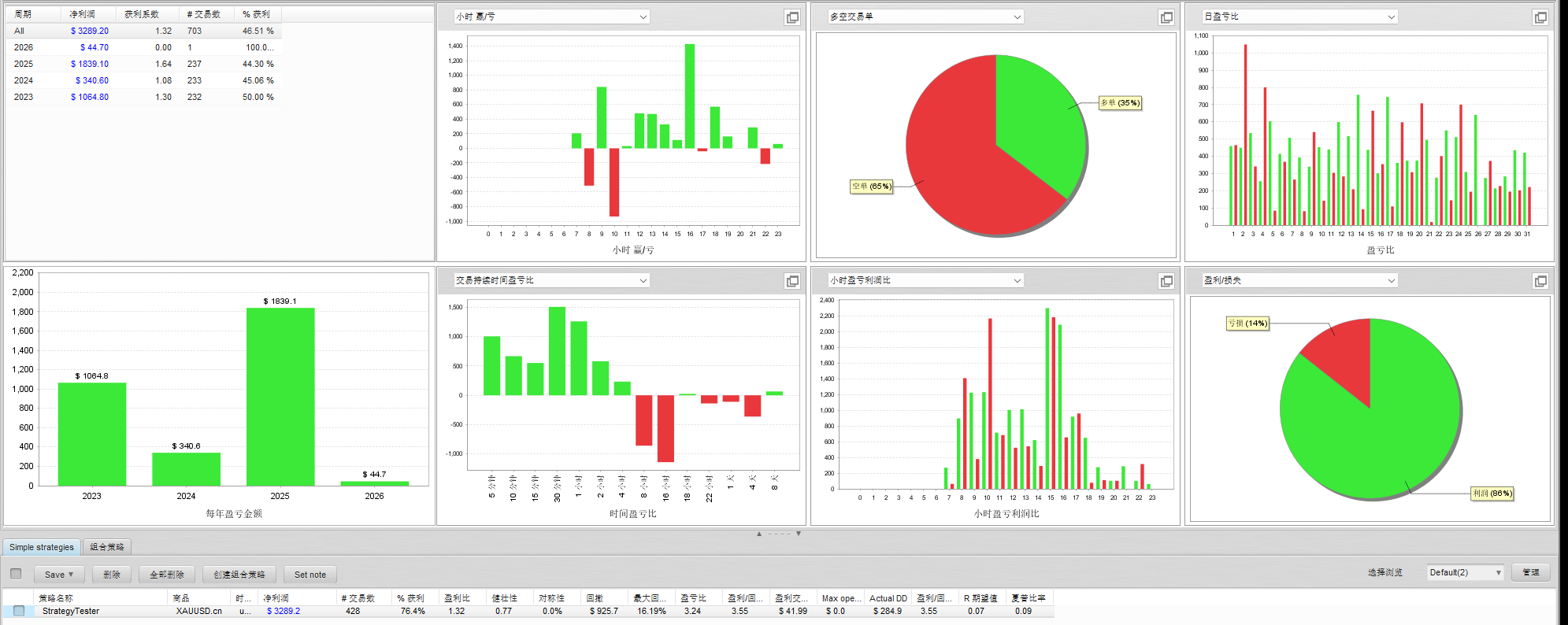 图片[2]交易的工具|外汇EA|外汇论坛|MT4指标|MT5软件|EA源码|MQL编程|跟单系统|马丁格尔|狼行天下|财经东北路|ctrader|蜡烛图技术|外汇知识|自动化交易Volume Scalper v3[ MT4 剥头皮+箱体+剥头皮 ]交易的工具|外汇EA|外汇论坛|MT4指标|MT5软件|EA源码|MQL编程|跟单系统|马丁格尔|狼行天下|财经东北路|ctrader|蜡烛图技术|外汇知识|自动化交易1mt5