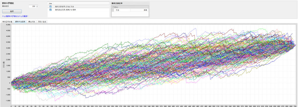 图片[4]交易的工具|外汇EA|外汇论坛|MT4指标|MT5软件|EA源码|MQL编程|跟单系统|马丁格尔|狼行天下|财经东北路|ctrader|蜡烛图技术|外汇知识|自动化交易Volume Scalper v3[ MT4 剥头皮+箱体+剥头皮 ]交易的工具|外汇EA|外汇论坛|MT4指标|MT5软件|EA源码|MQL编程|跟单系统|马丁格尔|狼行天下|财经东北路|ctrader|蜡烛图技术|外汇知识|自动化交易1mt5