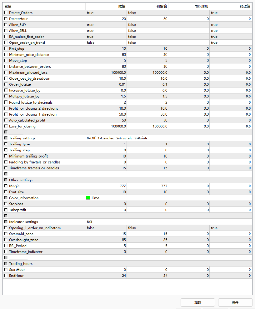图片[2]交易的工具|外汇EA|外汇论坛|MT4指标|MT5软件|EA源码|MQL编程|跟单系统|马丁格尔|狼行天下|财经东北路|ctrader|蜡烛图技术|外汇知识|自动化交易TSO-超级马丁同款 MT4（带源码）交易的工具|外汇EA|外汇论坛|MT4指标|MT5软件|EA源码|MQL编程|跟单系统|马丁格尔|狼行天下|财经东北路|ctrader|蜡烛图技术|外汇知识|自动化交易1mt5