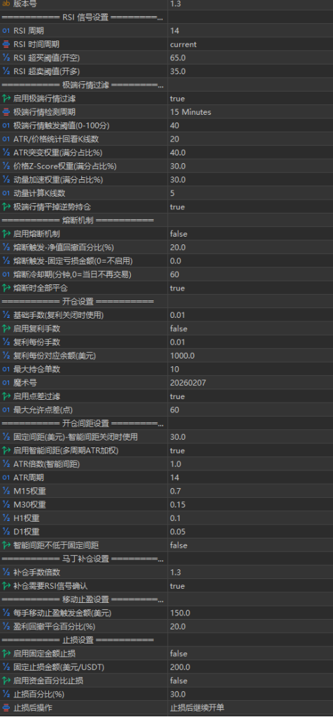 图片[3]交易的工具|外汇EA|外汇论坛|MT4指标|MT5软件|EA源码|MQL编程|跟单系统|马丁格尔|狼行天下|财经东北路|ctrader|蜡烛图技术|外汇知识|自动化交易太极升级版 v1.3_MT5版交易的工具|外汇EA|外汇论坛|MT4指标|MT5软件|EA源码|MQL编程|跟单系统|马丁格尔|狼行天下|财经东北路|ctrader|蜡烛图技术|外汇知识|自动化交易1mt5